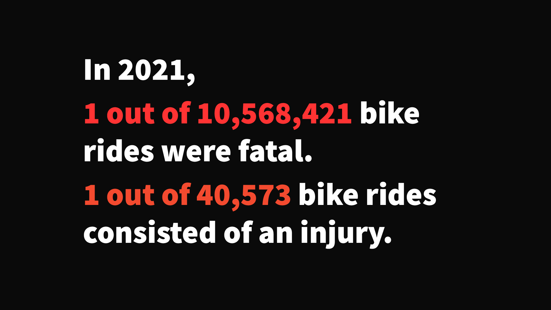 1 out of 4 New Yorkers Ride a Bike Once a Year